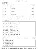 Preview for 15 page of Digilent Basys MX3 Reference Manual