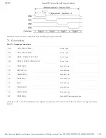 Preview for 21 page of Digilent Basys MX3 Reference Manual