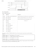 Preview for 24 page of Digilent Basys MX3 Reference Manual