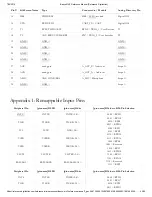 Preview for 43 page of Digilent Basys MX3 Reference Manual