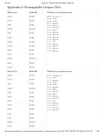 Preview for 45 page of Digilent Basys MX3 Reference Manual