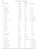 Preview for 49 page of Digilent Basys MX3 Reference Manual