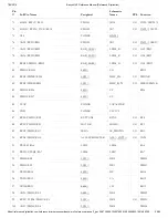 Preview for 50 page of Digilent Basys MX3 Reference Manual