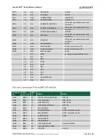 Предварительный просмотр 13 страницы Digilent Cerebot MC7 Reference Manual