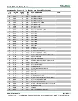 Предварительный просмотр 29 страницы Digilent Cerebot MX7cK REV B Reference Manual