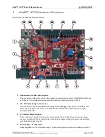 Предварительный просмотр 2 страницы Digilent chipKIT uC32 Reference Manual