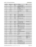 Предварительный просмотр 15 страницы Digilent chipKIT uC32 Reference Manual