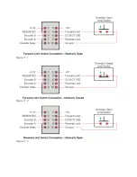 Preview for 11 page of Digilent DMC60C Reference Manual