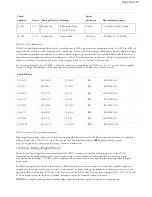 Предварительный просмотр 24 страницы Digilent Genesys 2 Reference Manual