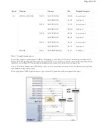 Предварительный просмотр 29 страницы Digilent Genesys 2 Reference Manual