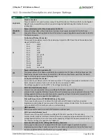 Preview for 15 page of Digilent I/O Explorer Reference Manual