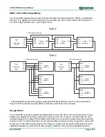 Preview for 3 page of Digilent JTAG-HS2 Reference Manual