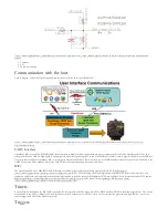 Предварительный просмотр 13 страницы Digilent OpenScope MZ Reference Manual