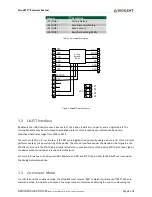 Preview for 2 page of Digilent PmodBT2 Reference Manual