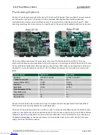 Предварительный просмотр 5 страницы Digilent XC7Z020-1CLG400C Reference Manual