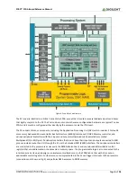 Предварительный просмотр 6 страницы Digilent ZYBO Reference Manual