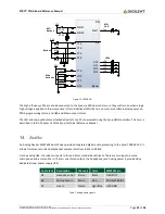 Предварительный просмотр 22 страницы Digilent ZYBO Reference Manual