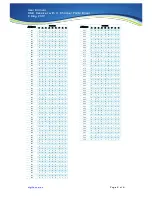 Preview for 8 page of Digilin LDMX-PWM-3 User Manual