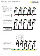 Предварительный просмотр 3 страницы Digilin Spear Installation Manual