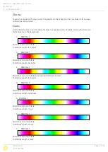 Preview for 14 page of Digilin WebColour User Manual