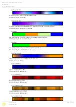 Preview for 17 page of Digilin WebColour User Manual