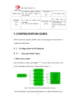 Предварительный просмотр 11 страницы Digimat Techonology GP1260 User Manual