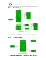 Предварительный просмотр 14 страницы Digimat Techonology GP1260 User Manual