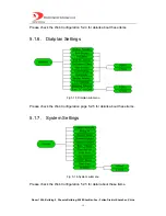 Preview for 15 page of Digimat Techonology GP1260 User Manual