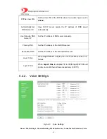 Preview for 18 page of Digimat Techonology GP1260 User Manual