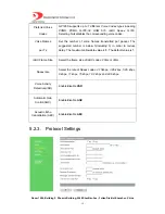 Preview for 19 page of Digimat Techonology GP1260 User Manual