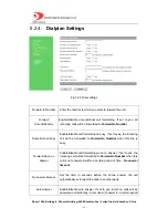 Preview for 21 page of Digimat Techonology GP1260 User Manual