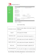 Preview for 23 page of Digimat Techonology GP1260 User Manual