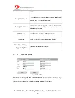 Preview for 24 page of Digimat Techonology GP1260 User Manual