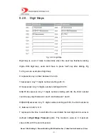 Preview for 25 page of Digimat Techonology GP1260 User Manual