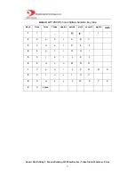 Preview for 37 page of Digimat Techonology GP1260 User Manual