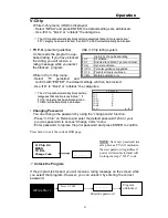 Preview for 22 page of Digimate DGL20 User Manual