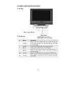 Preview for 9 page of Digimate DGL2700 User Manual