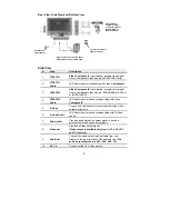 Preview for 10 page of Digimate DGL2700 User Manual