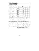 Preview for 28 page of Digimate DGL2700 User Manual