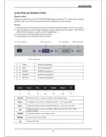 Preview for 6 page of Digimate IPS-2402WDH User Manual