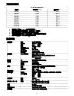 Preview for 24 page of Digimate L-1517 User Manual