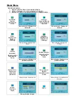 Preview for 33 page of Digimate L-1517 User Manual