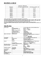 Preview for 35 page of Digimate L-1517 User Manual