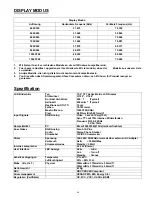 Preview for 46 page of Digimate L-1517 User Manual