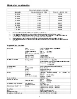 Preview for 68 page of Digimate L-1517 User Manual