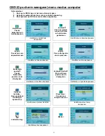 Preview for 77 page of Digimate L-1517 User Manual