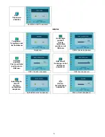 Preview for 78 page of Digimate L-1517 User Manual