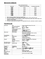 Preview for 90 page of Digimate L-1517 User Manual