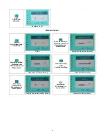 Предварительный просмотр 50 страницы Digimate L-1721 User Manual