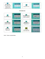 Предварительный просмотр 8 страницы Digimate L-1731W User Manual